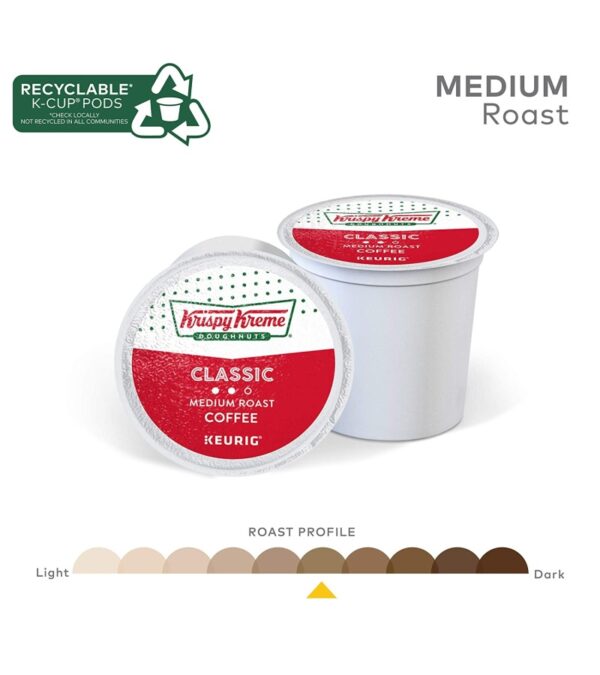 img-04214e1518707dde75bee74d72d18945 Krispy Kreme Classic, Single-Serve Keurig K-Cup Pods, Medium Roast Coffee Pods, 32 Count