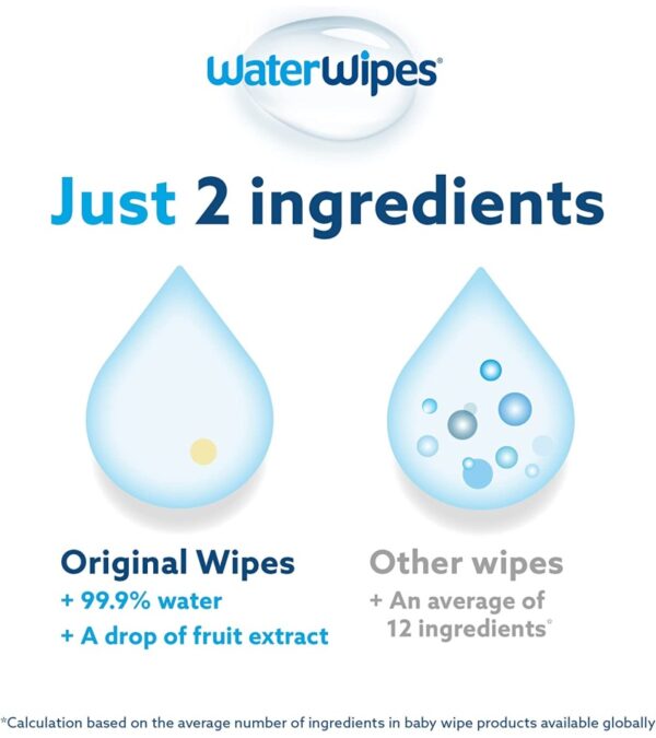WaterWipes Plastic-Free Original Baby Wipes, 99.9% Water Based Wipes, Unscented & Hypoallergenic for Sensitive Skin, 540 Count (9 packs), Packaging May Vary