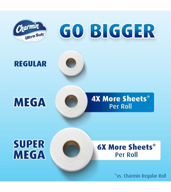 Charmin Ultra Soft Cushiony Touch Toilet Paper, 18 Family Mega Rolls = 90 Regular Rolls