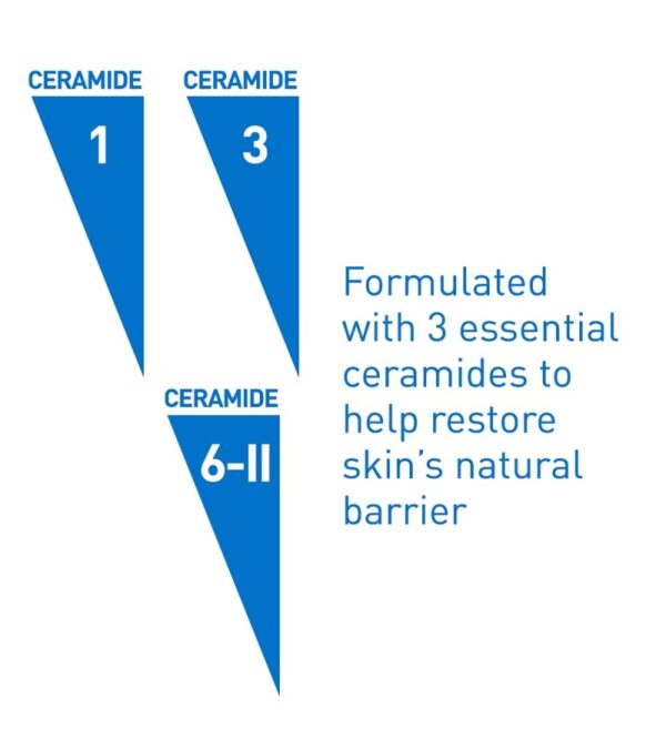 CeraVe Moisturizing Cream | Body and Face Moisturizer for Dry Skin | Body Cream with Hyaluronic Acid and Ceramides | Normal | Fragrance Free | 19 Oz | Packages May Vary