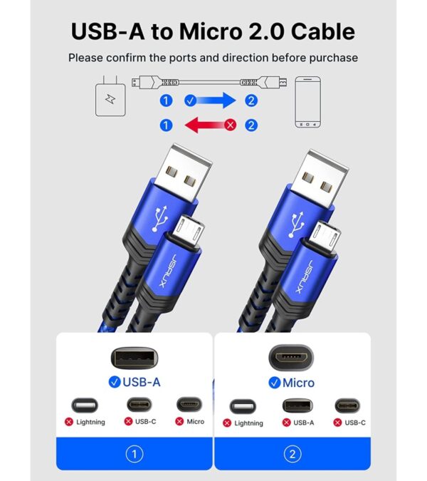 JSAUX Micro USB Cable Android Charger, (2-Pack 6.6FT) Micro USB Android Charger Cable Nylon Braided Cord Compatible with Galaxy S7 S6 J7 Edge Note 5, Kindle. MP3 and More-Blue