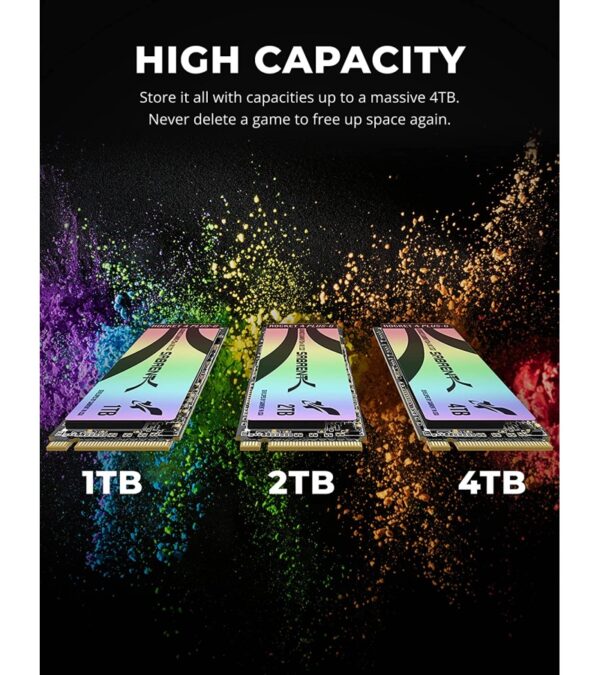 SABRENT Rocket 4 Plus-G 1TB Advanced Gaming M.2 PCIe NVMe SSD, up to 7GBps (SB-RKTG-1TB)