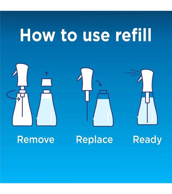 Clorox Cleaning Bundle Disinfecting Mist Lemon & Orange Blossom Scent (1 Spray Bottle & 1 Refill, 16 Fl Oz Each) Disinfecting Wipes, Moisture Seal Lid Fresh Scent (3-Pack, 75ct Each)