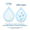 WaterWipes Original Baby Wipes, 99.9% Water Based Wipes, Unscented & Hypoallergenic for Sensitive Skin, Diaper Wipe, 960 count (16 packs)