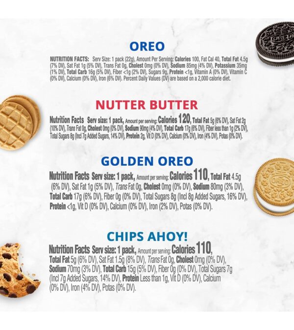 img-863b5f9ee50d4b2db304f3eb90a6582f OREO Original, OREO Golden, CHIPS AHOY! & Nutter Butter Cookie Snacks Variety Pack, 56 Snack Packs (2 Cookies Per Pack) Hot Sale
