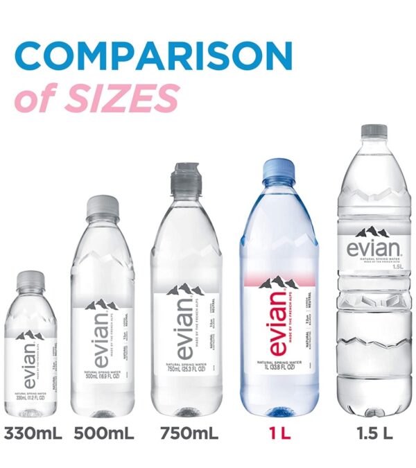 evian Natural Spring Water, Naturally Filtered Spring Water in Large Bottles, 33.81 Fl Oz (Pack of 12)