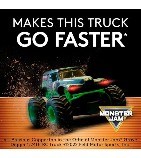 Duracell Coppertop AAA Batteries, 28 Count Pack Triple A Battery with Power Boost Ingredients, Long-lasting Power Alkaline AAA Battery for Household and Office Devices (Ecommerce Packaging)