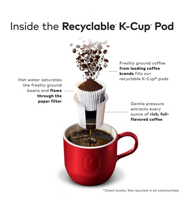 Keurig Coffee Lovers Collection Variety Pack, Single-Serve Coffee K-Cup Pods Sampler, 60 Count