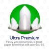 img-94f0a66334f874f240185f9d603d83dd Plenty Ultra Premium Paper Towels | XL Rolls | Super Absorbent | Strong & Durable | Full Sheet | 24 Rolls