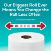 Angel Soft Toilet Paper, 24 Super Mega Rolls