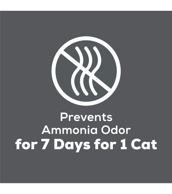 Purina Tidy Cats Breeze Litter System Cat Refill Bundle – 7.91 lb. Box