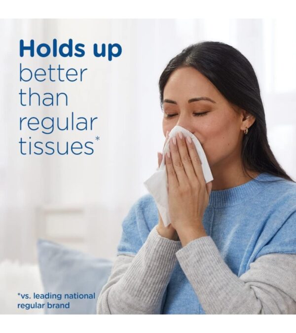 Puffs Plus Lotion Facial Tissues, 8 Family Boxes, 124 Facial Tissues per Box