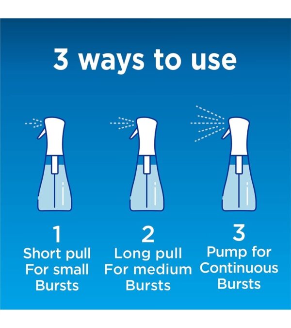 Clorox Cleaning Bundle Disinfecting Mist Lemon & Orange Blossom Scent (1 Spray Bottle & 1 Refill, 16 Fl Oz Each) Disinfecting Wipes, Moisture Seal Lid Fresh Scent (3-Pack, 75ct Each)