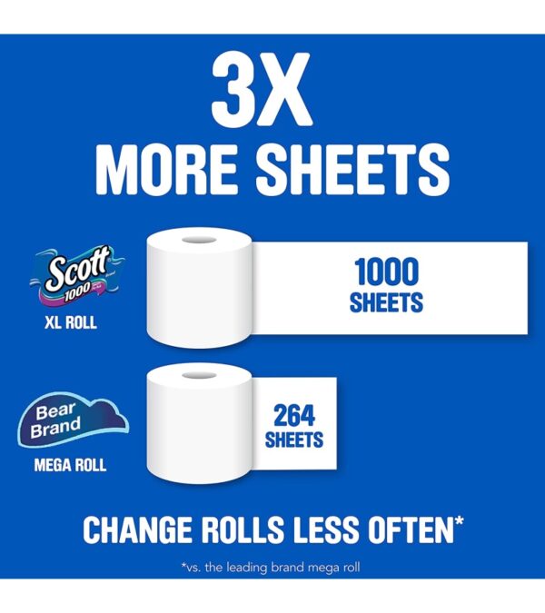 Scott 1000 Toilet Paper, 32 Regular Rolls, Septic-Safe, 1-Ply Toilet Tissue