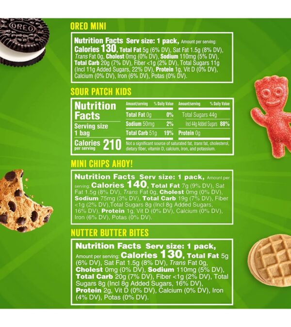 img-c2a509d67c92e5bb16aeb4b249fc7eaa OREO Mini Cookies, CHIPS AHOY Mini Cookies, SOUR PATCH KIDS Candy & Nutter Butter Bites Cookies & Candy Variety Pack, 32 Snack Packs