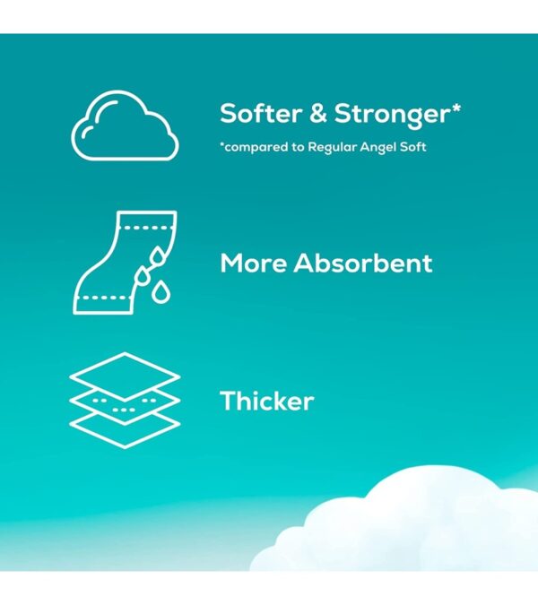 Angel Soft® Ultra Toilet Paper, 6 Mega Rolls, 2-Ply Bath Tissue