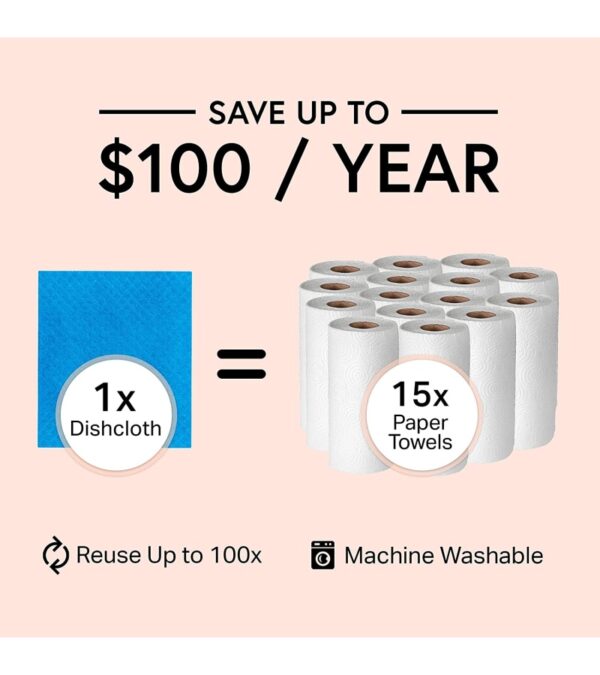 Swedish Wholesale Swedish Dish Cloths – 10 Pack Reusable, Absorbent Hand Towels for Kitchen, Counters & Washing Dishes – Cellulose Sponge Cloth – Eco Friendly Gifts – Assorted