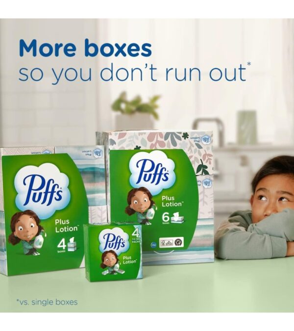 Puffs Plus Lotion Facial Tissues, 8 Family Boxes, 124 Facial Tissues per Box