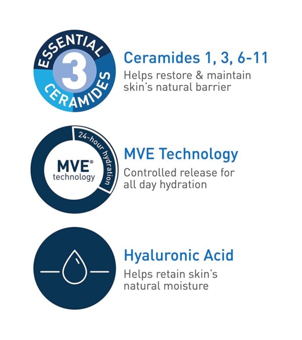 CeraVe Moisturizing Cream | Body and Face Moisturizer for Dry Skin | Body Cream with Hyaluronic Acid and Ceramides | Normal | Fragrance Free | 19 Oz | Packages May Vary