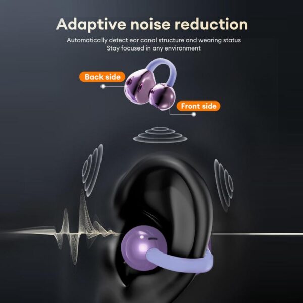 [The New User Exclusive Benefit 99 ]  HYUNDAI M100 LED Screen Anti-loss Headphone AI Noise Reduction With HIFI Sound Bluetooth V5.4 Earphone Open Ear-hook Earbuds